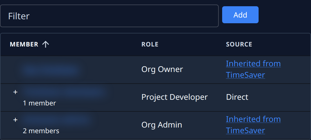 The Access tab: a Filter box, Add, and a table of members with their Role and Source