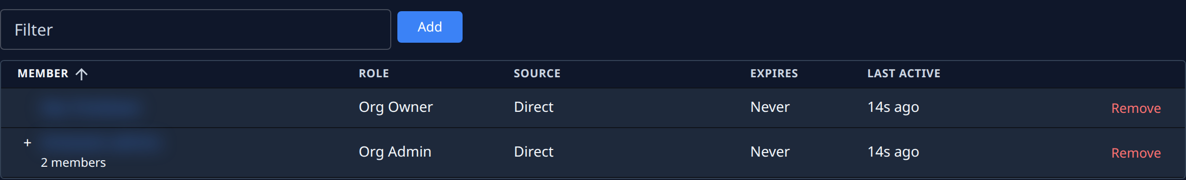 The Access tab: Filter, Add, and a table of Member, Role, Source, Expires and Last active