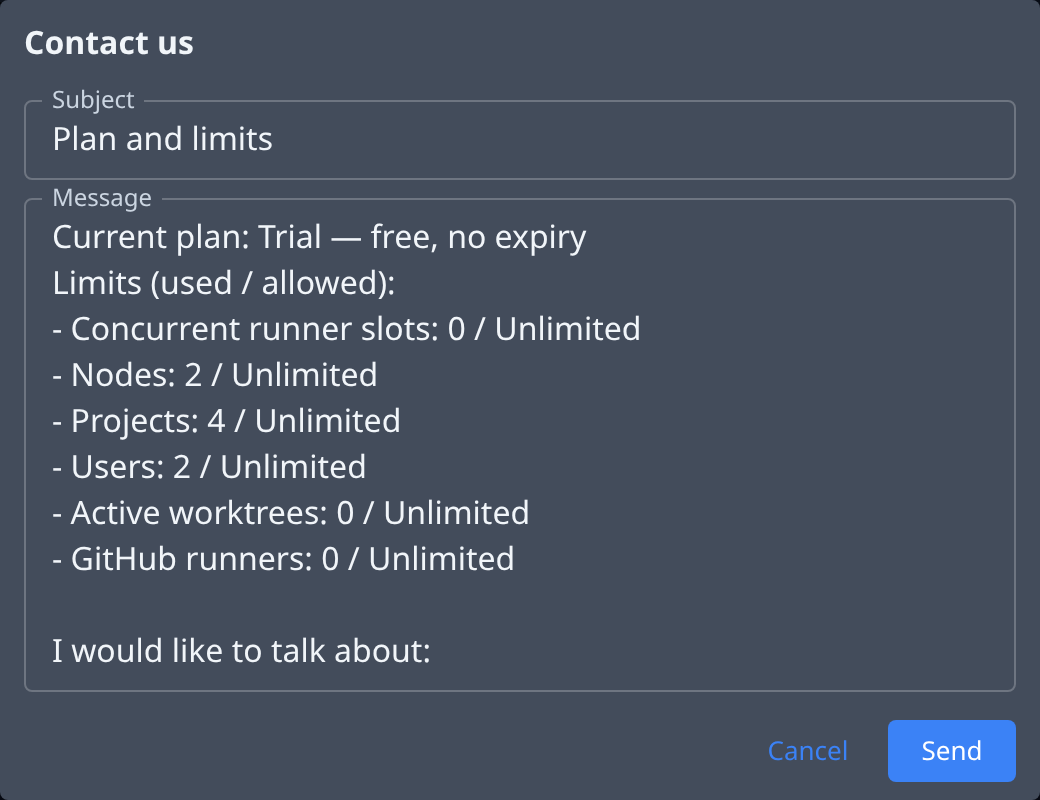The Contact us form: Subject set to Plan and limits, and a Message listing the current plan and each limit with its usage