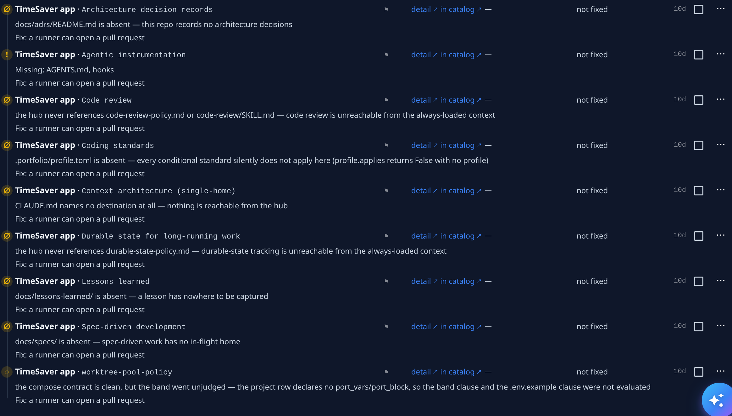 The Deficiencies list: each subject and rule, what is missing, and Fix: a runner can open a pull request