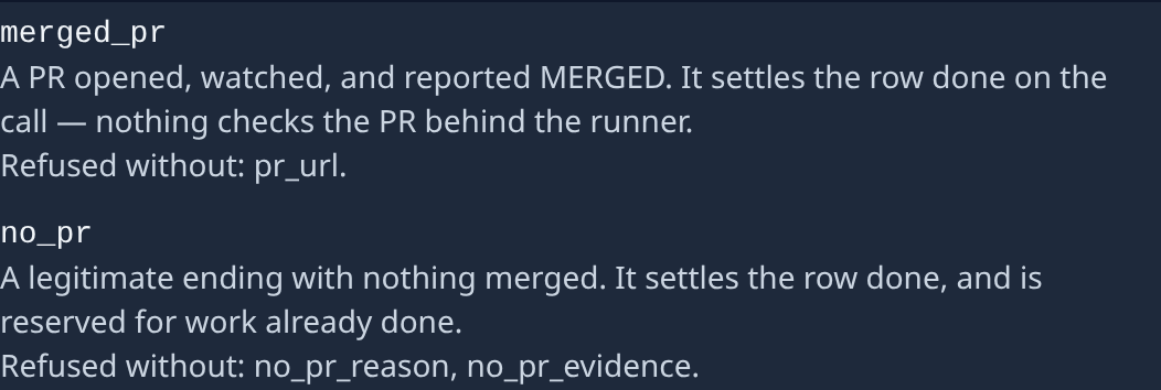 How it can end, for Coder: a merged pull request, refused without its link, and an ending with nothing merged, refused without a reason and evidence