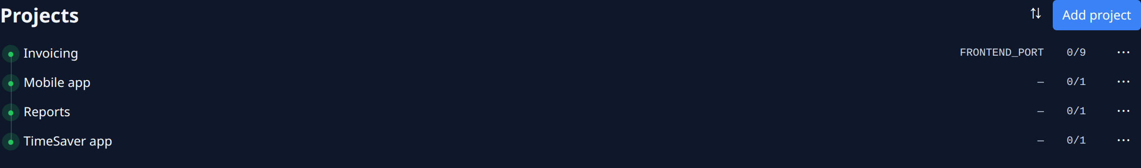 The Projects list: four projects, each with its dispatch mark, port vars, worktree count and a ⋯ menu