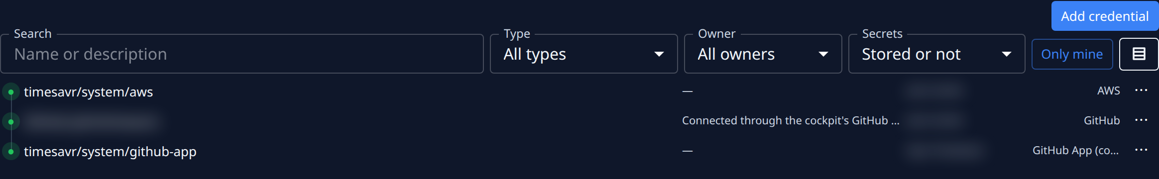 The Credentials list: the filters above three credentials, each with its description, owner, type and a ⋯ menu