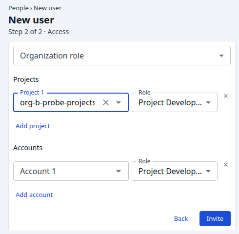 Step 2 of the New user page: Organization role, a Projects row with its Role, an Accounts row, Back and Invite