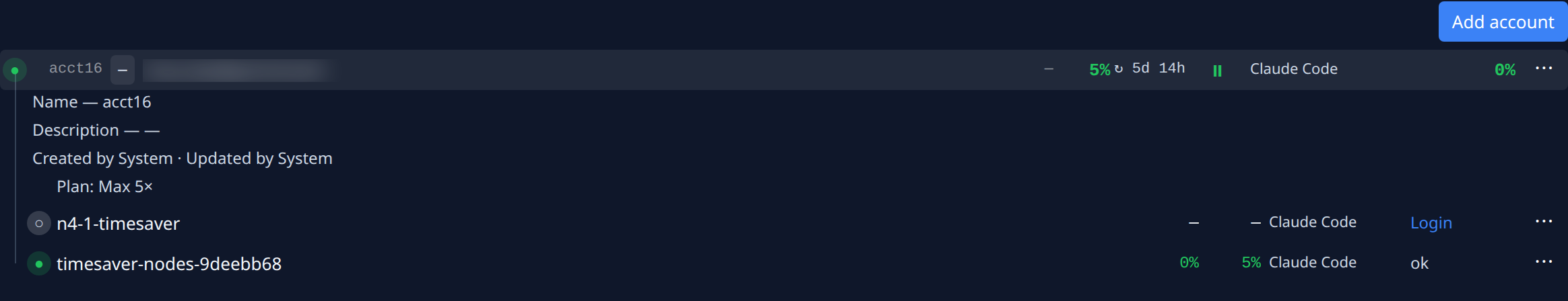 An open account: its name, description, who created it, its plan, and one row per node
