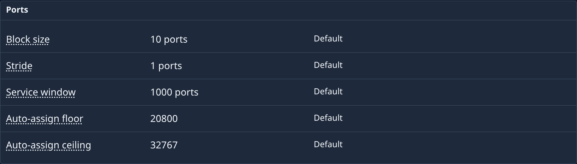 The Nodes category's Ports section: Block size, Stride, Service window, Auto-assign floor and Auto-assign ceiling