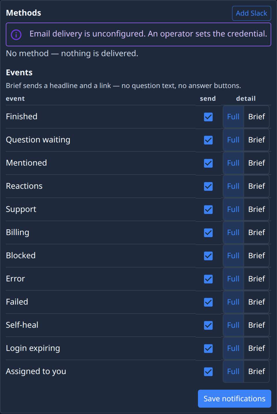 The Notifications tab: Methods with Add Slack, then one row per event with send and Full or Brief