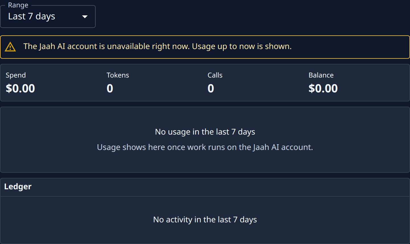 The Usage tab: Range set to Last 7 days, the Spend, Tokens, Calls and Balance totals, and the Ledger